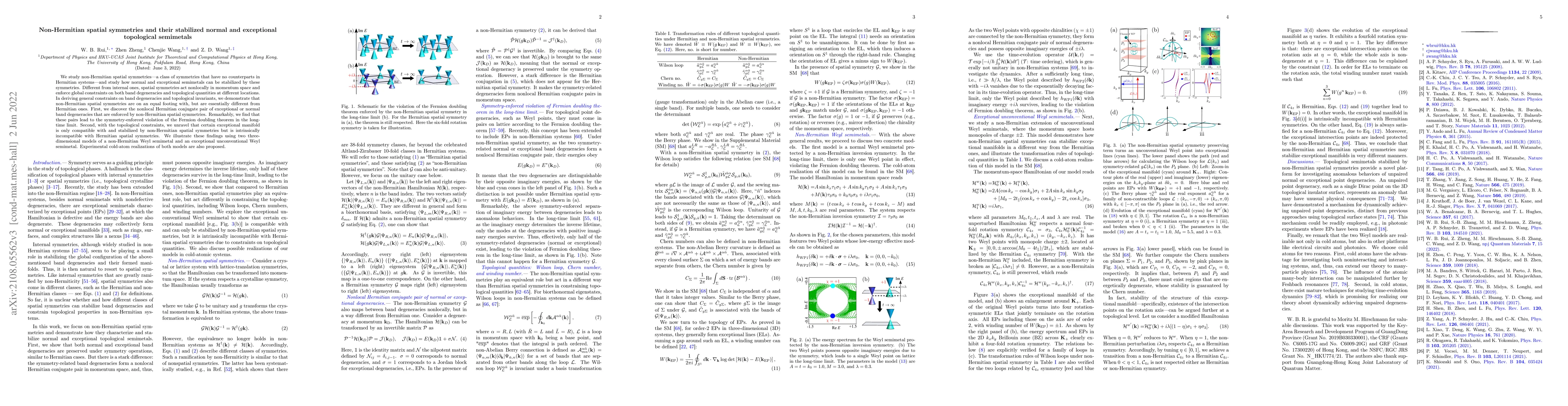 Thumbnail for Non-Hermitian spatial symmetries and their stabilized normal and
  exceptional topological semimetals