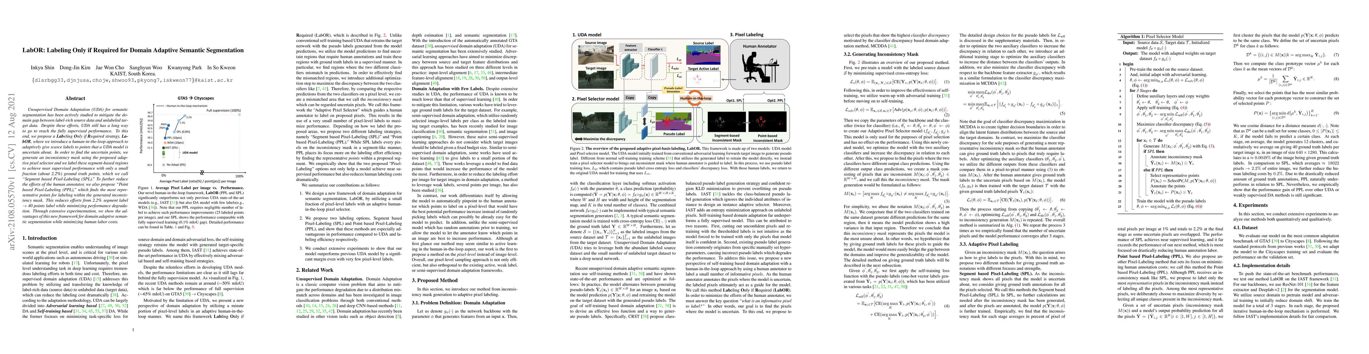Thumbnail for LabOR: Labeling Only if Required for Domain Adaptive Semantic
  Segmentation