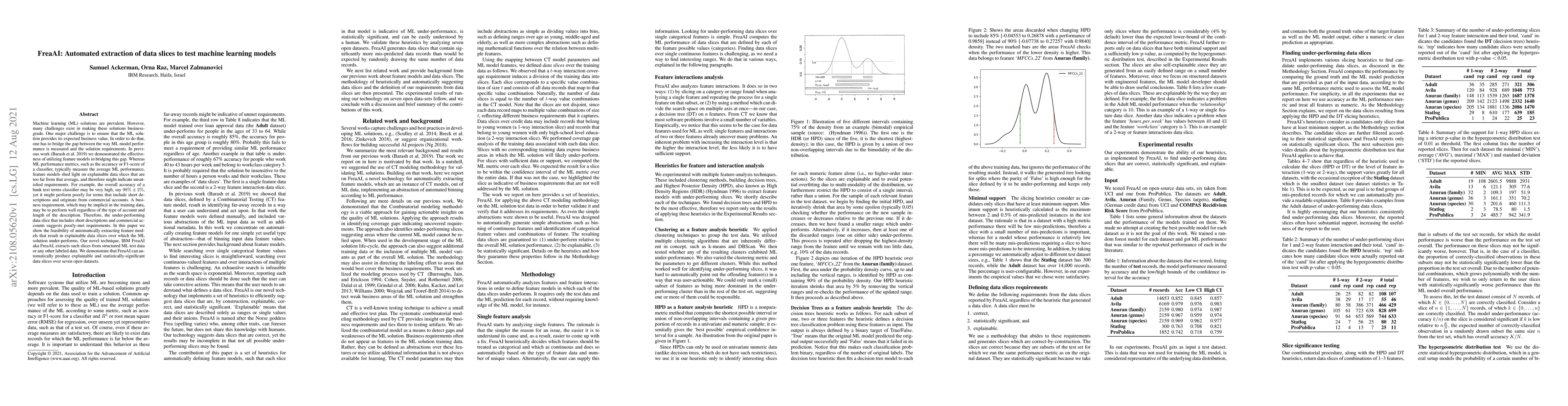 Thumbnail for FreaAI: Automated extraction of data slices to test machine learning
  models