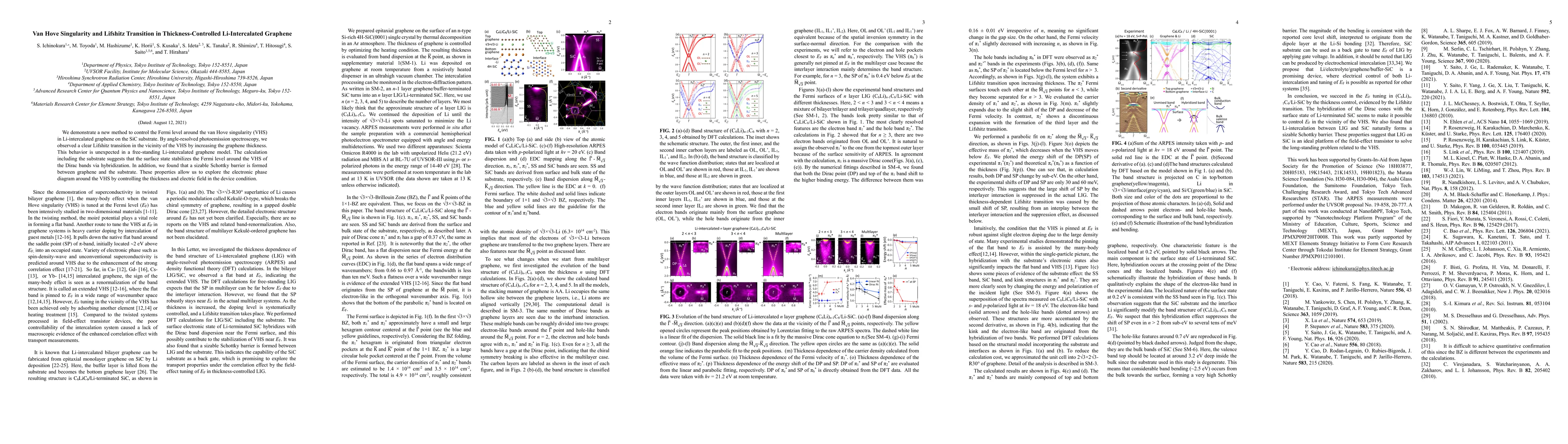 Thumbnail for Van Hove Singularity and Lifshitz Transition in Thickness-Controlled
  Li-Intercalated Graphene