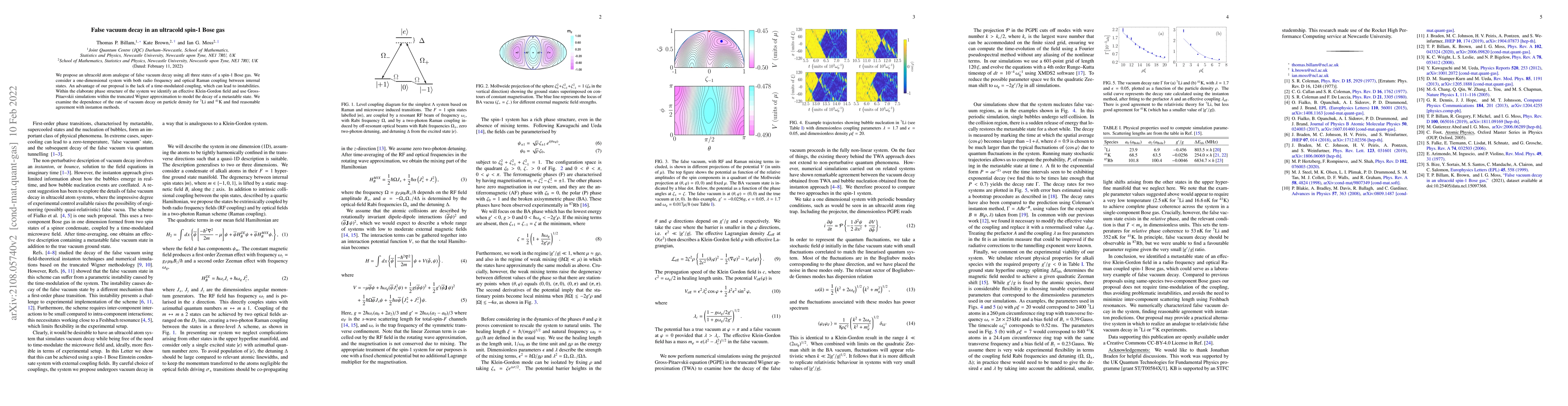 Thumbnail for False vacuum decay in an ultracold spin-1 Bose gas