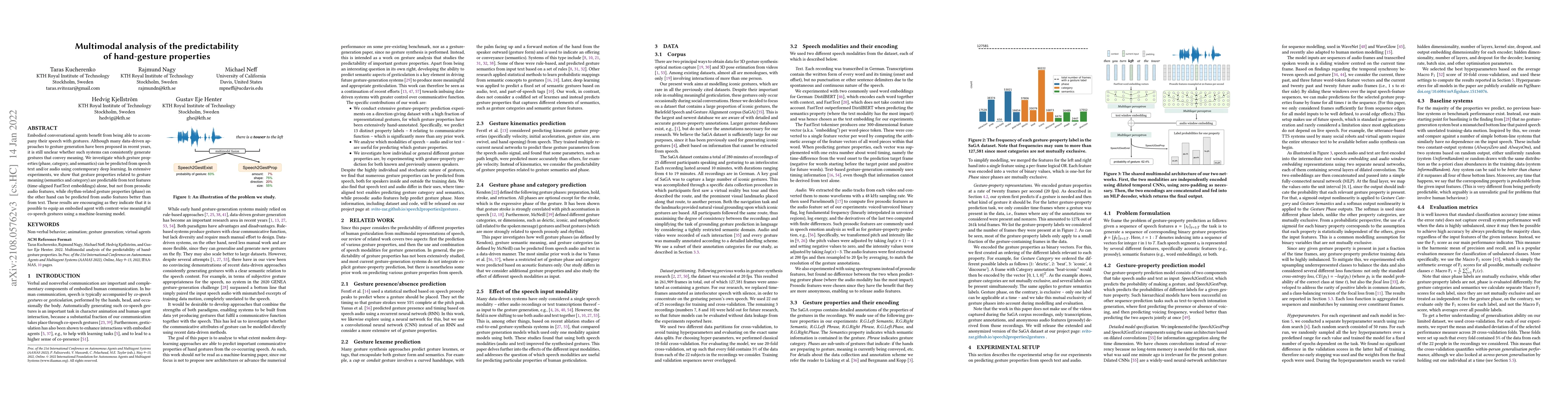Thumbnail for Multimodal analysis of the predictability of hand-gesture properties