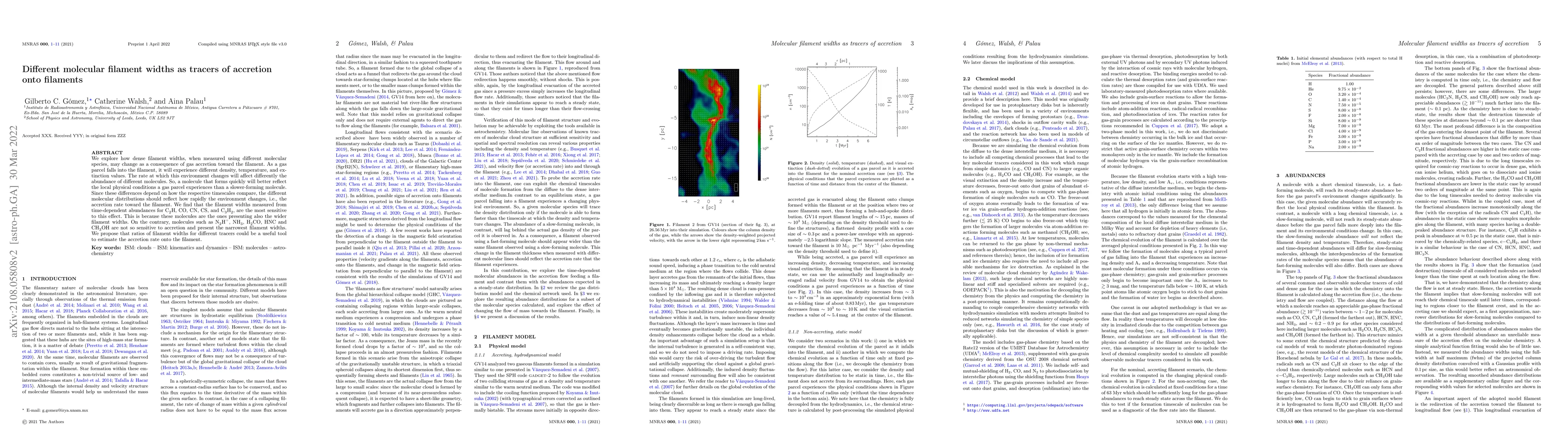 Thumbnail for Different molecular filament widths as tracers of accretion onto
  filaments