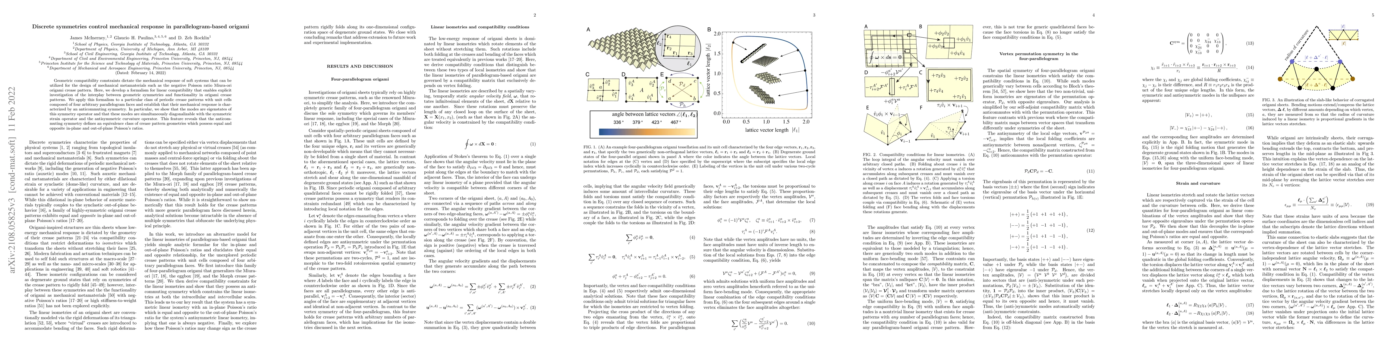Thumbnail for Discrete symmetries control mechanical response in parallelogram-based
  origami