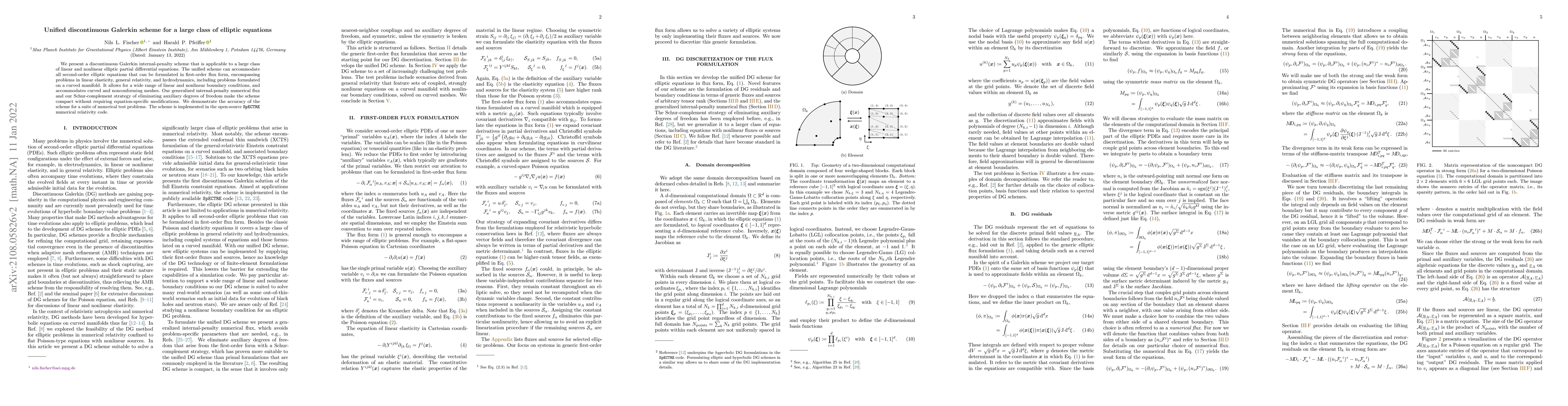 Thumbnail for Unified discontinuous Galerkin scheme for a large class of elliptic
  equations