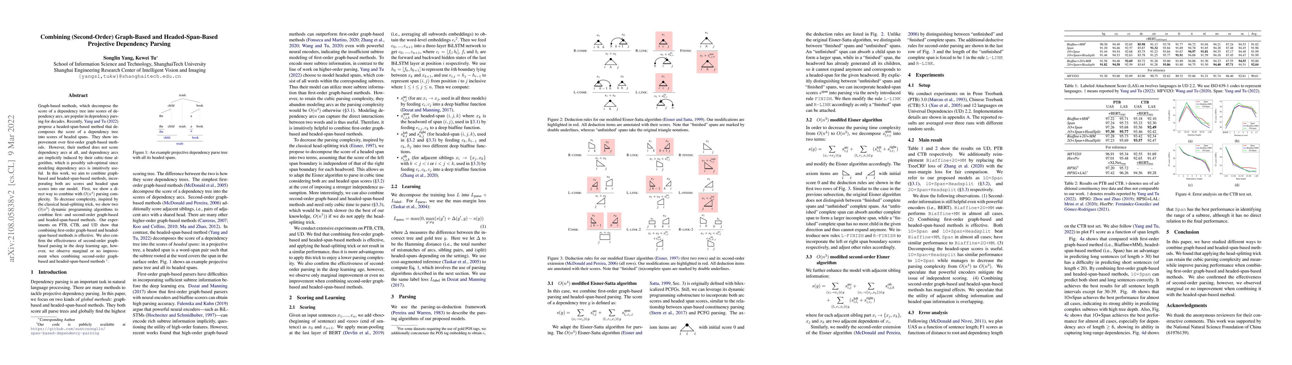 Thumbnail for Combining (second-order) graph-based and headed-span-based projective
  dependency parsing