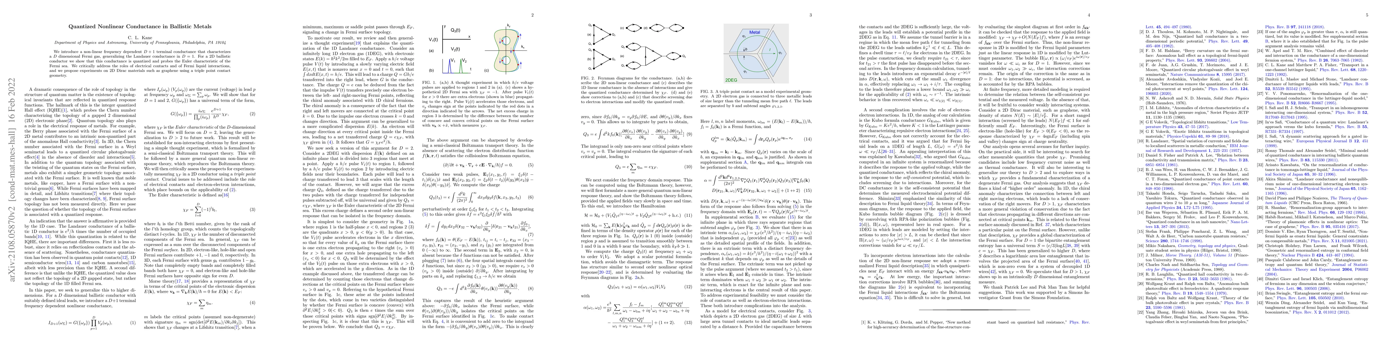 Thumbnail for Quantized Nonlinear Conductance in Ballistic Metals