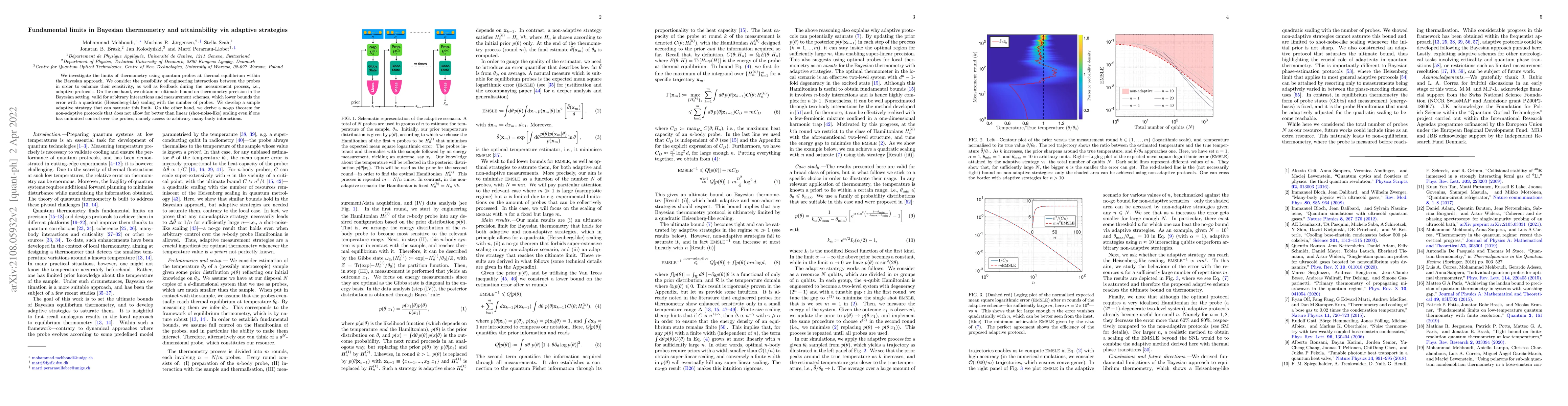 Thumbnail for Fundamental limits in Bayesian thermometry and attainability via
  adaptive strategies
