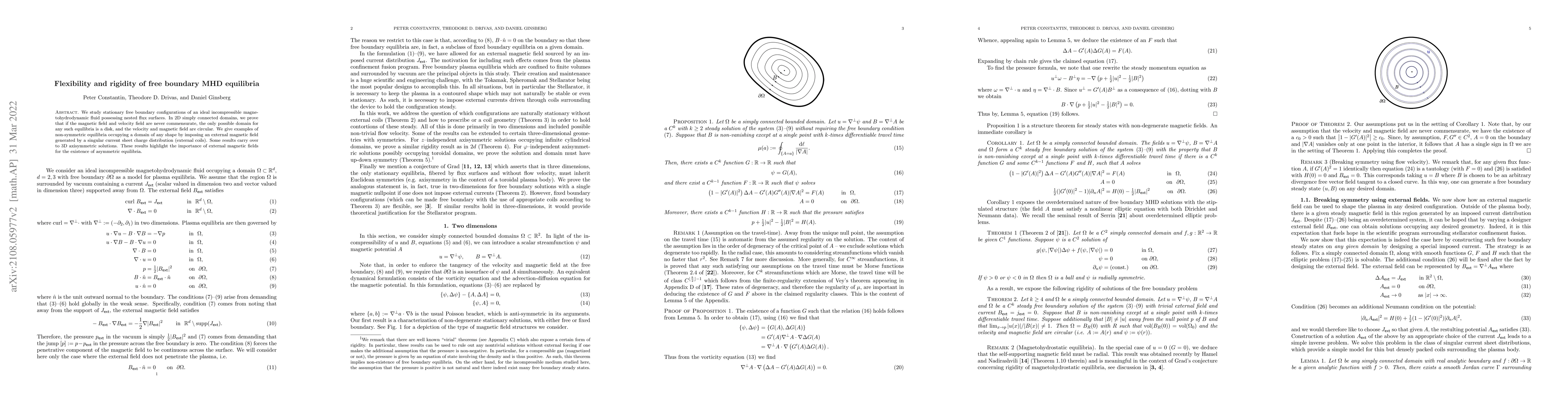 Thumbnail for Flexibility and rigidity of free boundary MHD equilibria