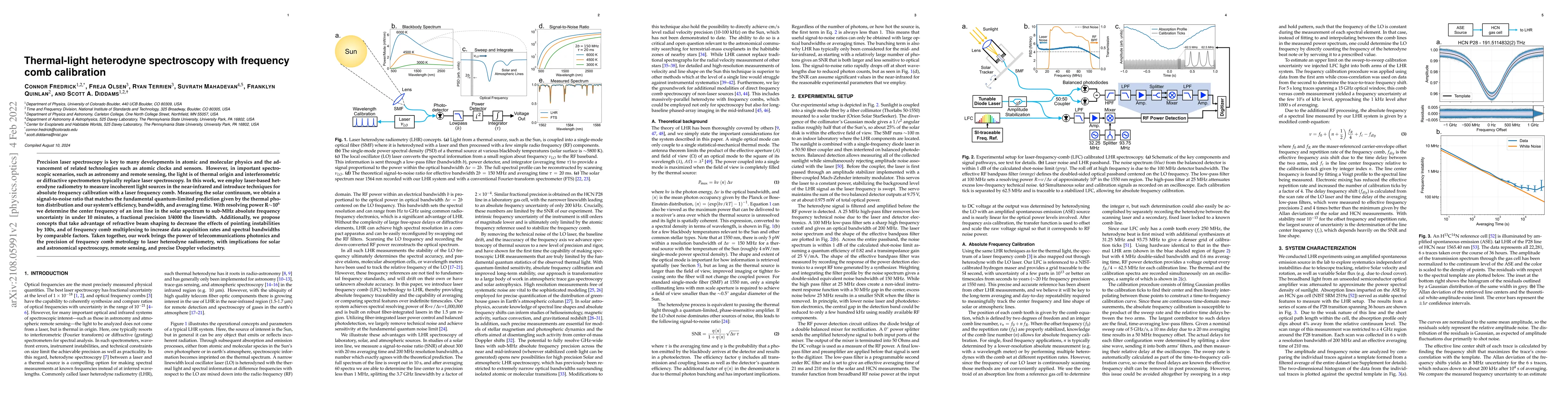 Thumbnail for Thermal-light heterodyne spectroscopy with frequency comb calibration