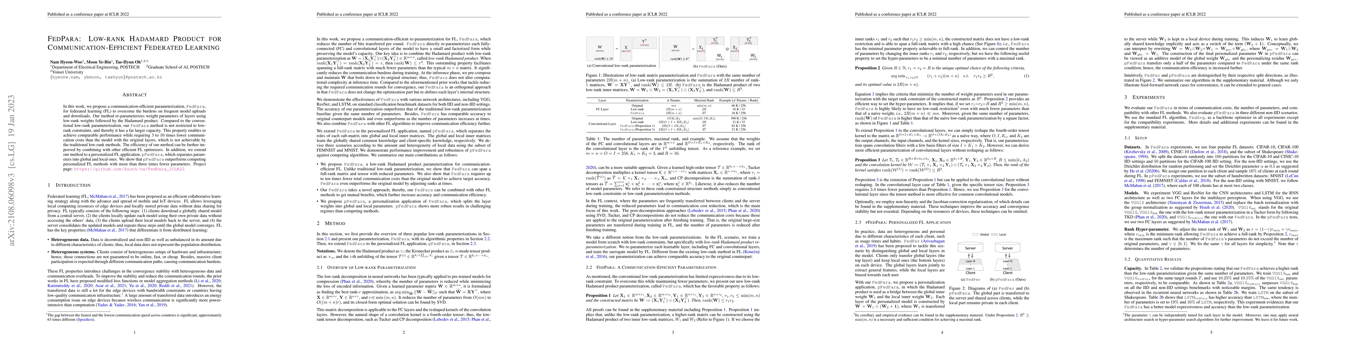 Thumbnail for FedPara: Low-Rank Hadamard Product for Communication-Efficient Federated
  Learning