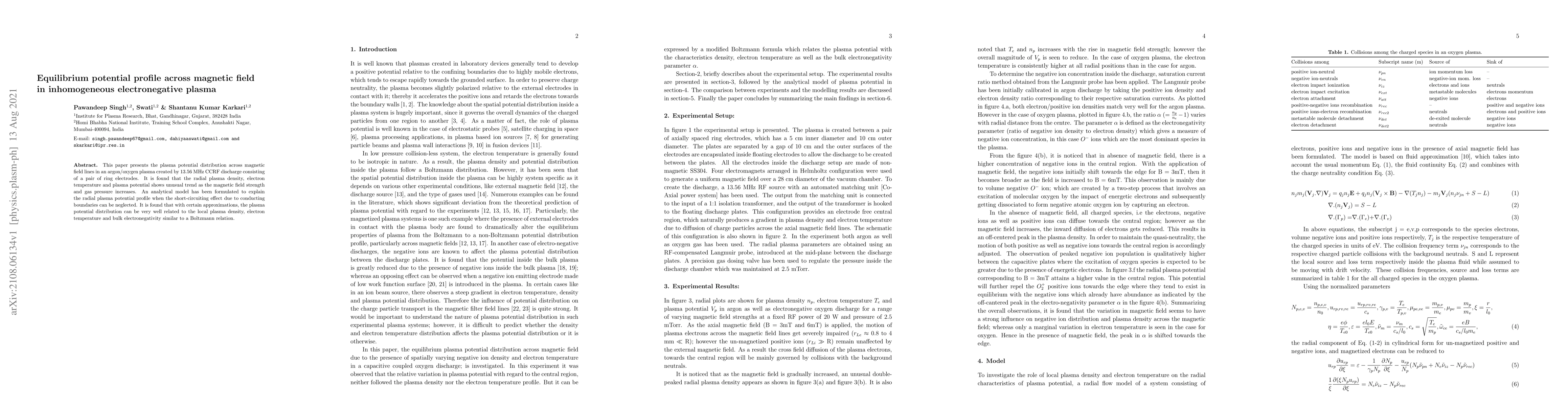 Thumbnail for Equilibrium potential profile across magnetic field in inhomogeneous
  electronegative plasma