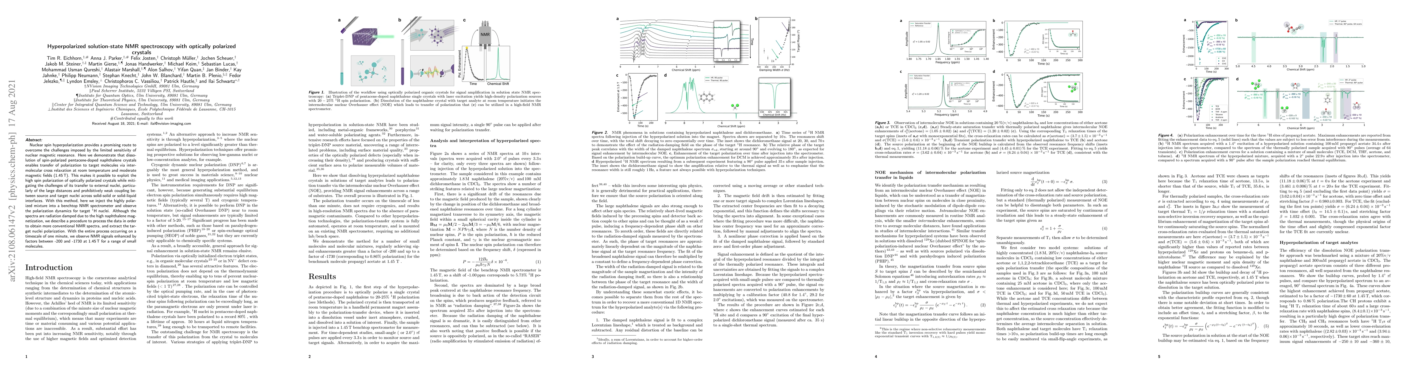 Thumbnail for Hyperpolarized solution-state NMR spectroscopy with optically polarized
  crystals