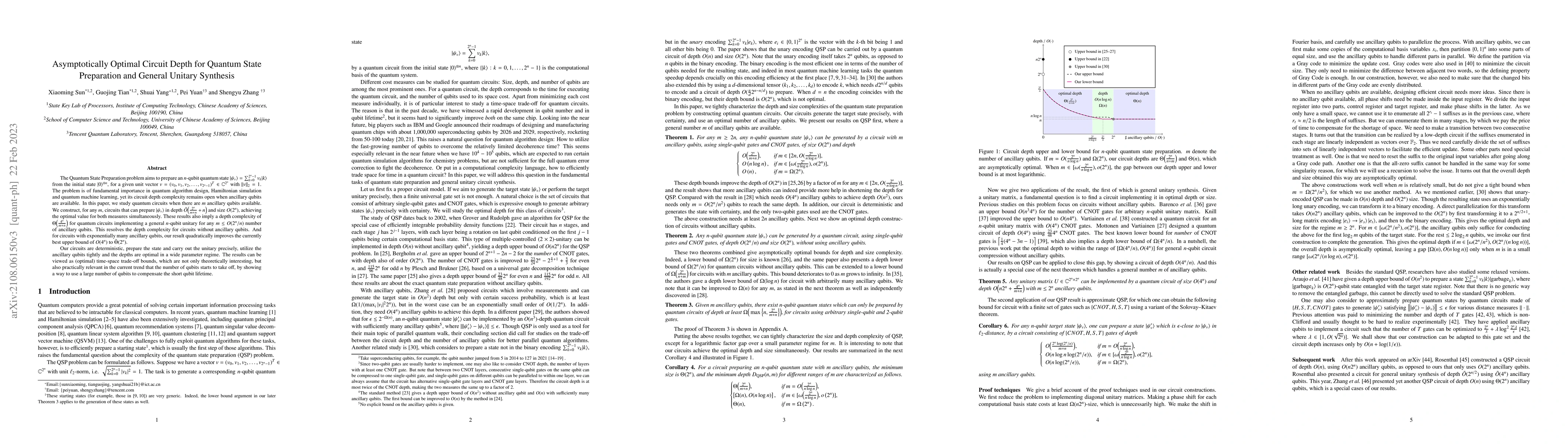 Thumbnail for Asymptotically Optimal Circuit Depth for Quantum State Preparation and
  General Unitary Synthesis
