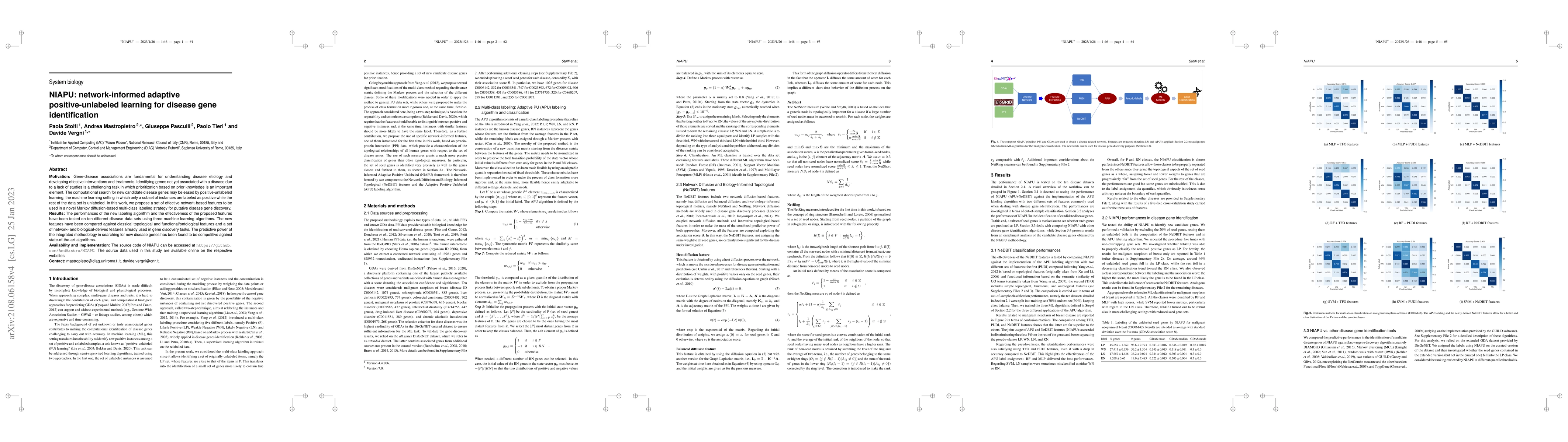 Thumbnail for NIAPU: network-informed adaptive positive-unlabeled learning for disease
  gene identification