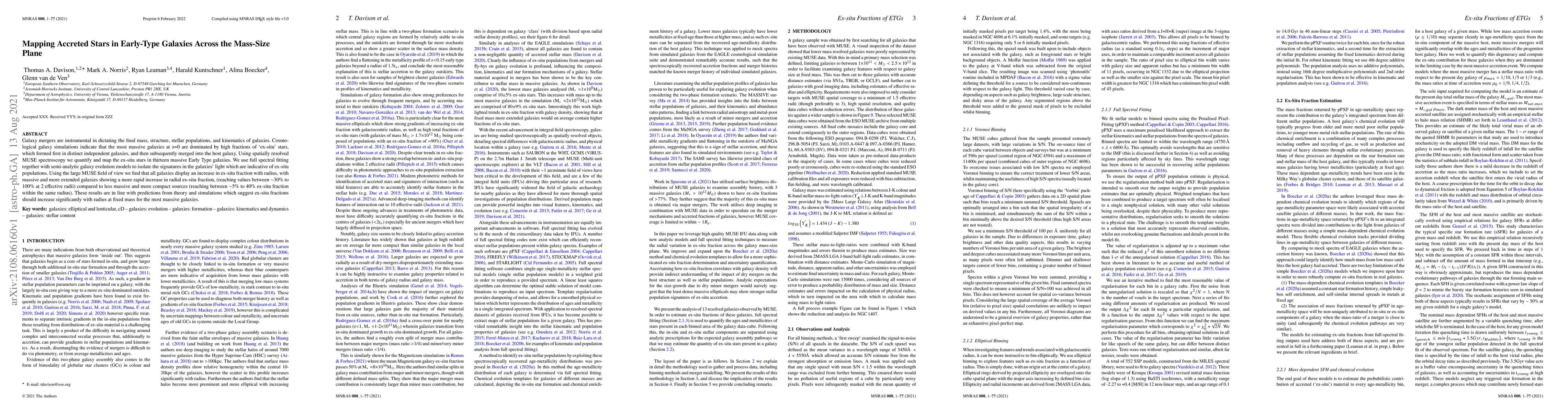 Thumbnail for Mapping Accreted Stars in Early-Type Galaxies Across the Mass-Size Plane