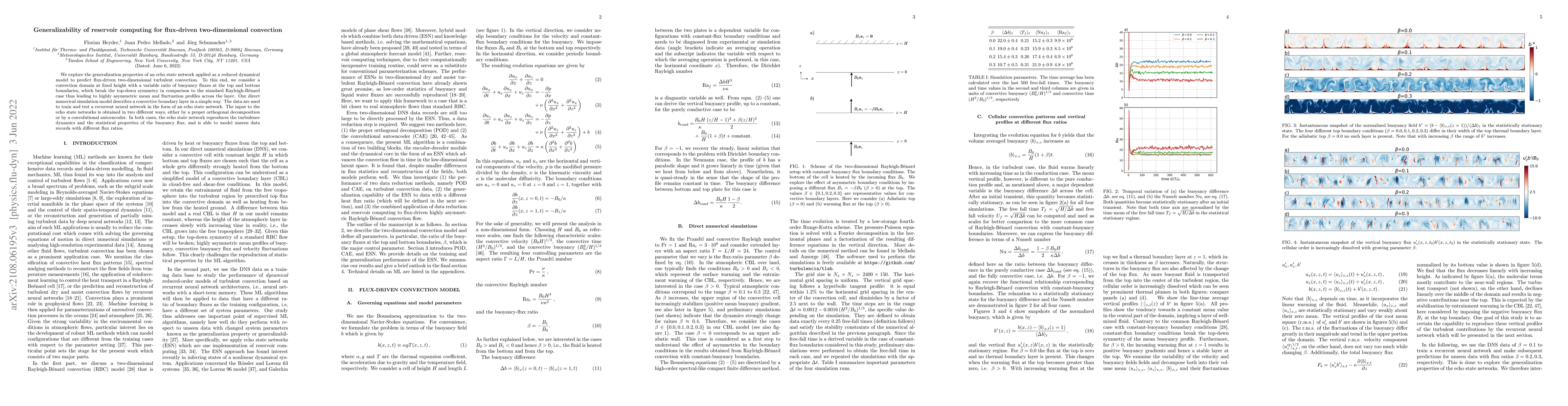 Thumbnail for Generalizability of reservoir computing for flux-driven two-dimensional
  convection