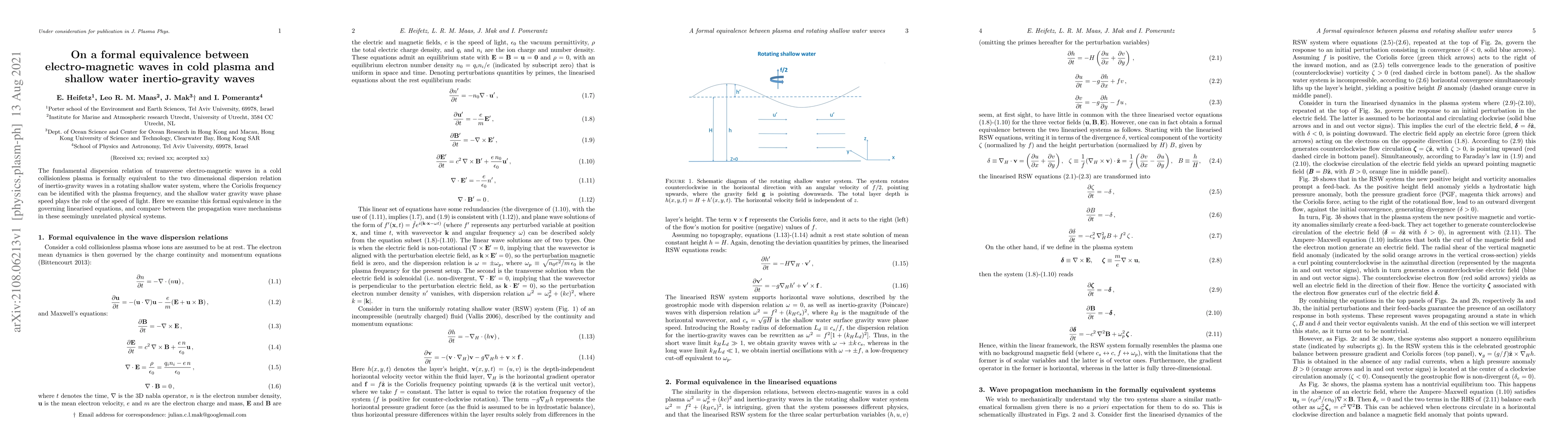 Thumbnail for On a formal equivalence between electro-magnetic waves in cold plasma
  and shallow water inertio-gravity waves
