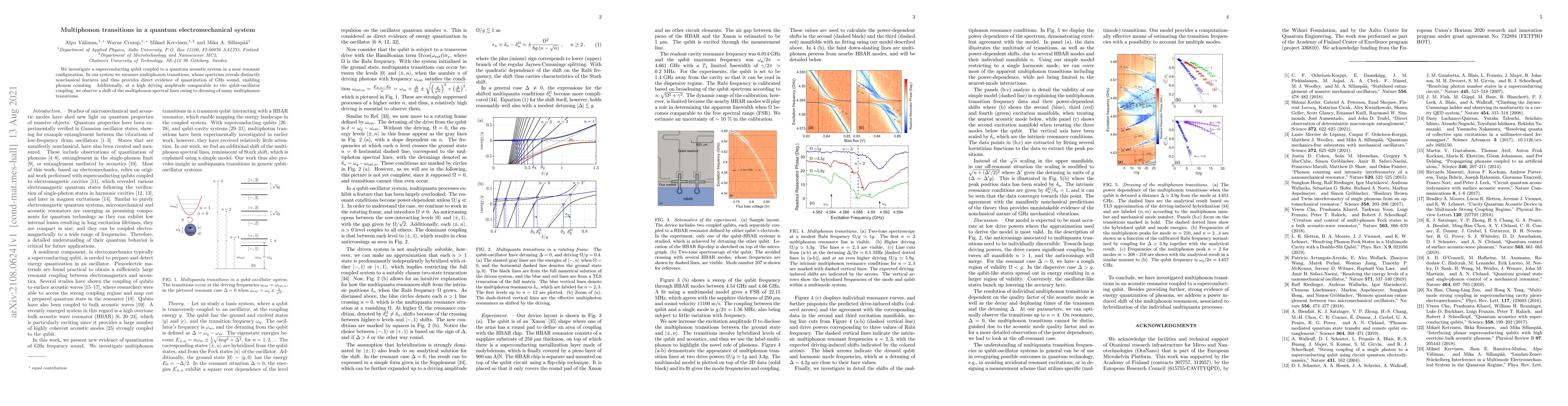 Thumbnail for Multiphonon transitions in a quantum electromechanical system