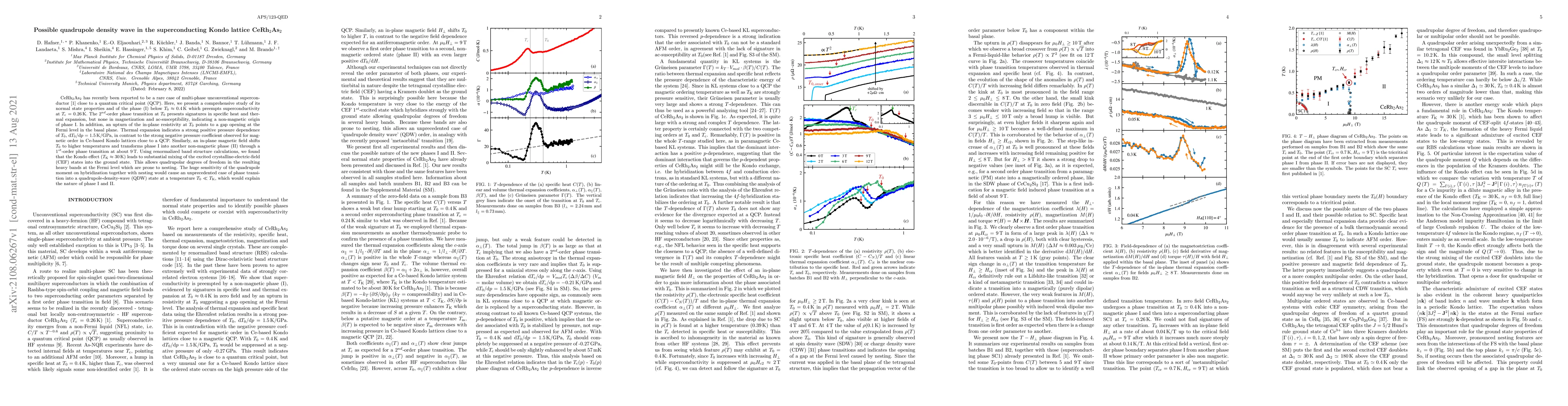 Thumbnail for Possible quadrupole density wave in the superconducting Kondo lattice
  CeRh2As2