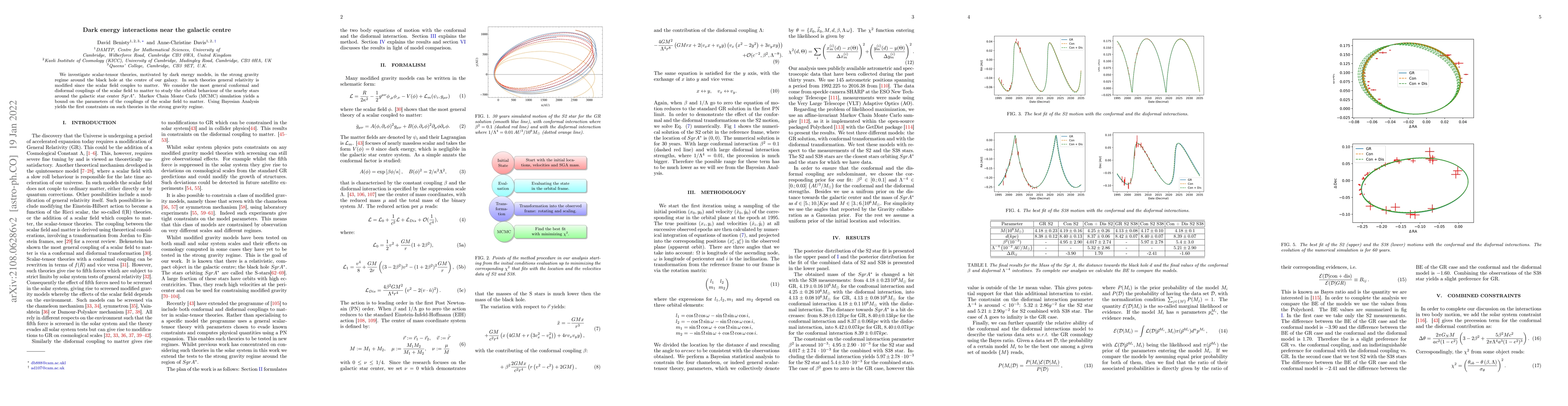 Thumbnail for Dark energy interactions near the galactic centre