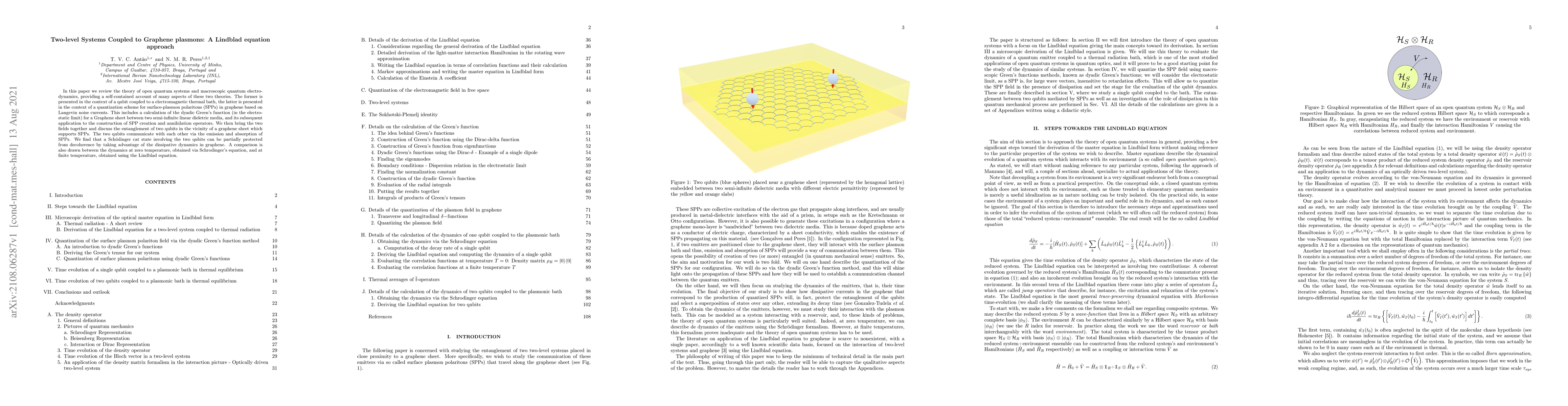 Thumbnail for Two-level Systems Coupled to Graphene plasmons: A Lindblad equation
  approach