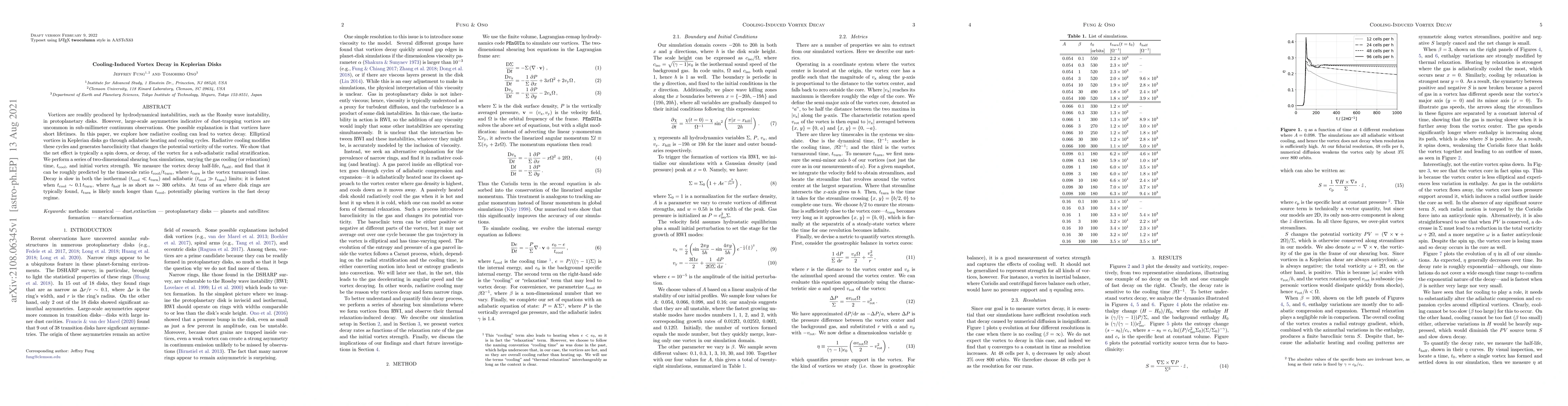 Thumbnail for Cooling-Induced Vortex Decay in Keplerian Disks