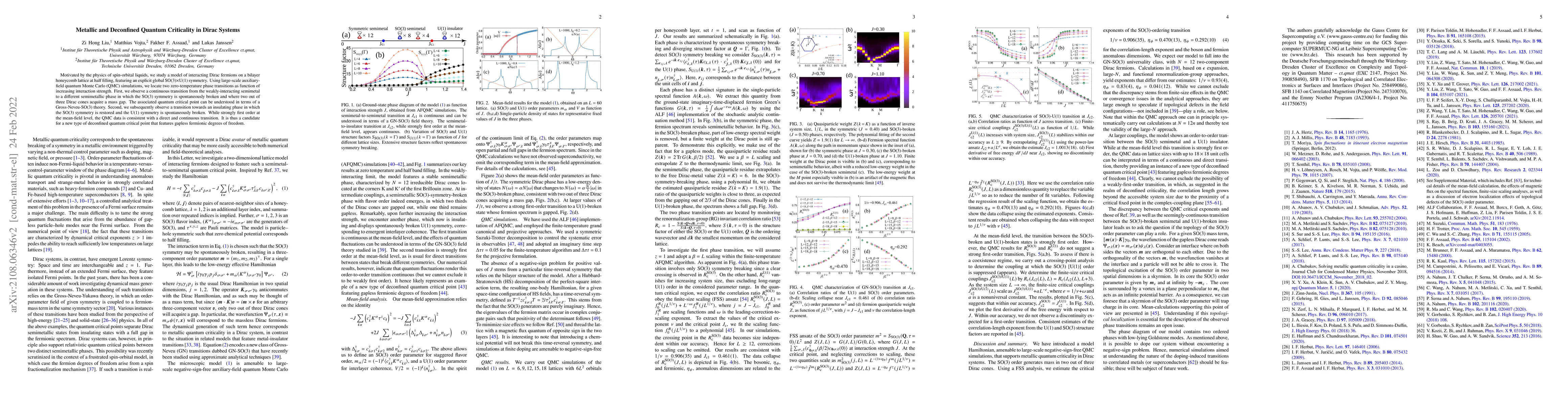 Thumbnail for Metallic and Deconfined Quantum Criticality in Dirac Systems
