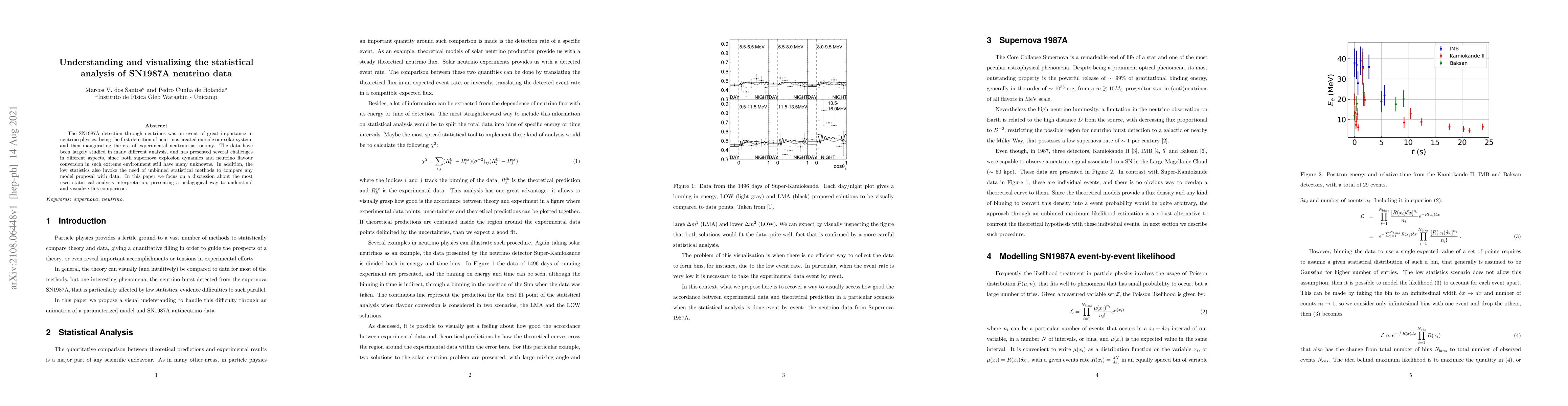 Thumbnail for Understanding and visualizing the statistical analysis of SN1987A
  neutrino data