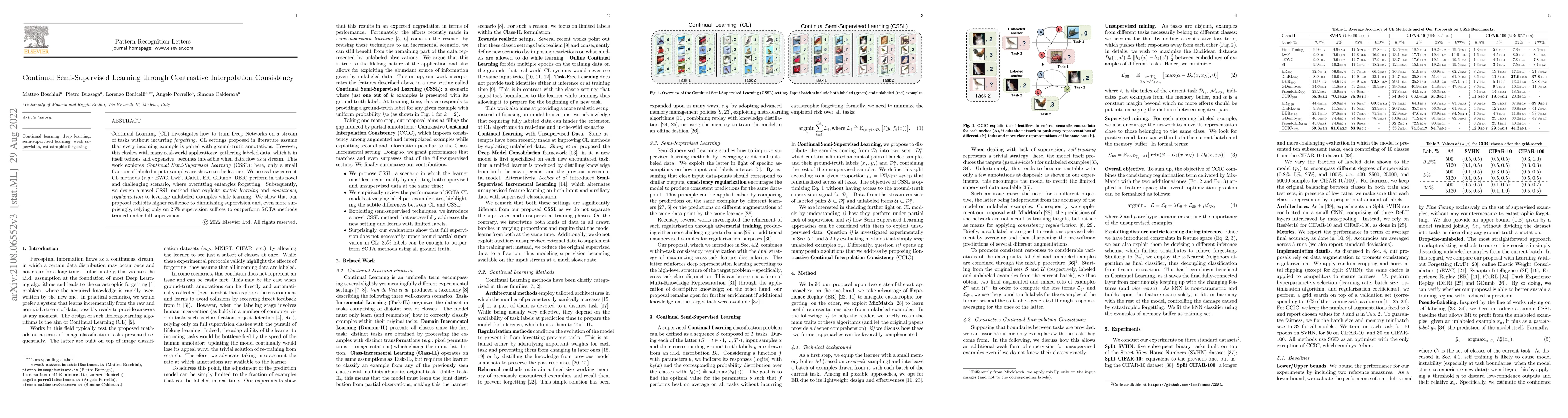 Thumbnail for Continual Semi-Supervised Learning through Contrastive Interpolation
  Consistency