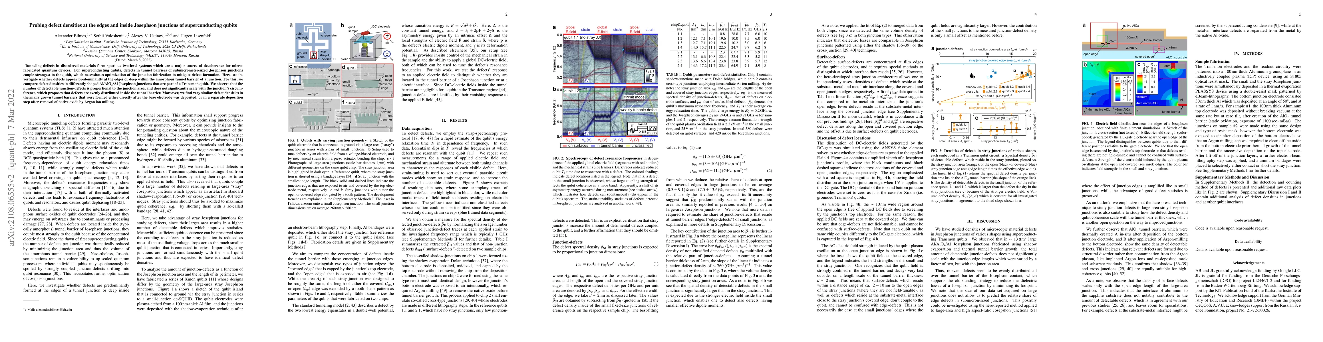 Thumbnail for Probing defect densities at the edges and inside Josephson junctions of
  superconducting qubits