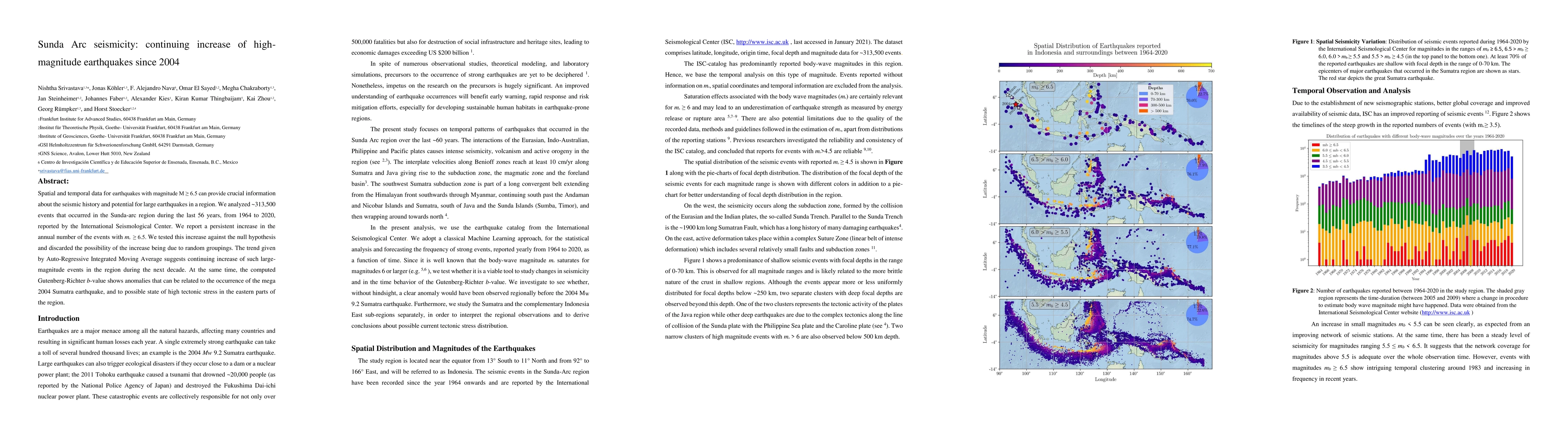 Thumbnail for Sunda-arc seismicity: continuing increase of high-magnitude earthquakes
  since 2004