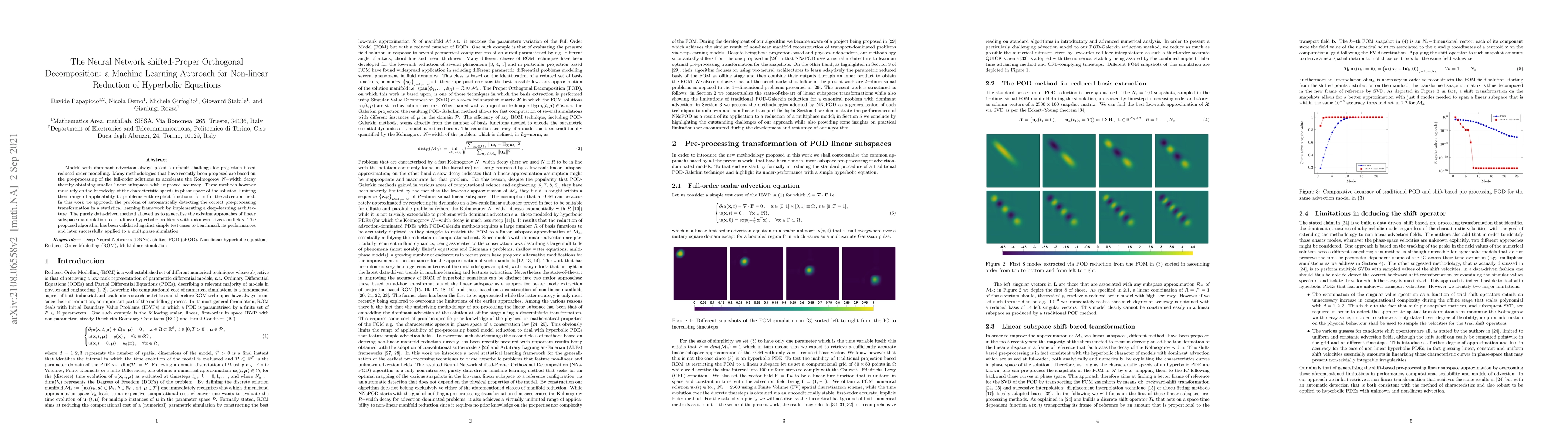 Thumbnail for The Neural Network shifted-Proper Orthogonal Decomposition: a Machine
  Learning Approach for Non-linear Reduction of Hyperbolic Equations