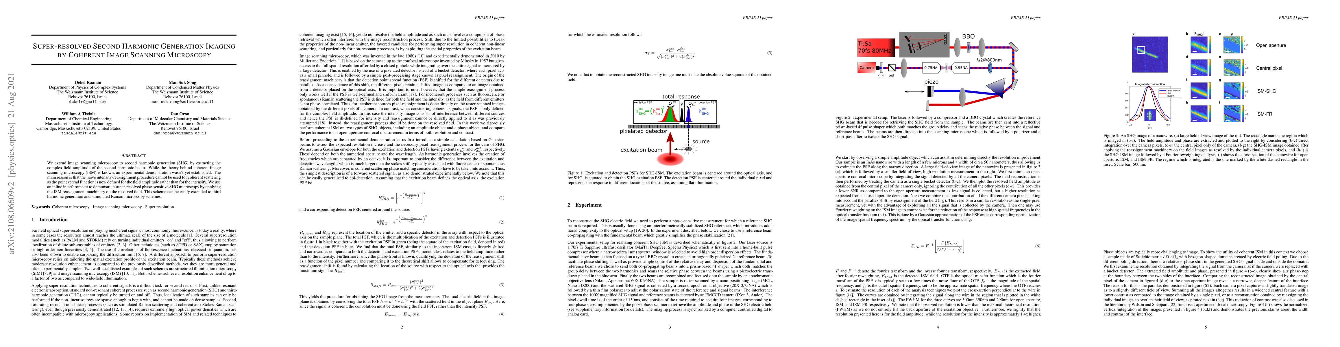 Thumbnail for Super-resolved Second Harmonic Generation Imaging by Coherent Image
  Scanning Microscopy