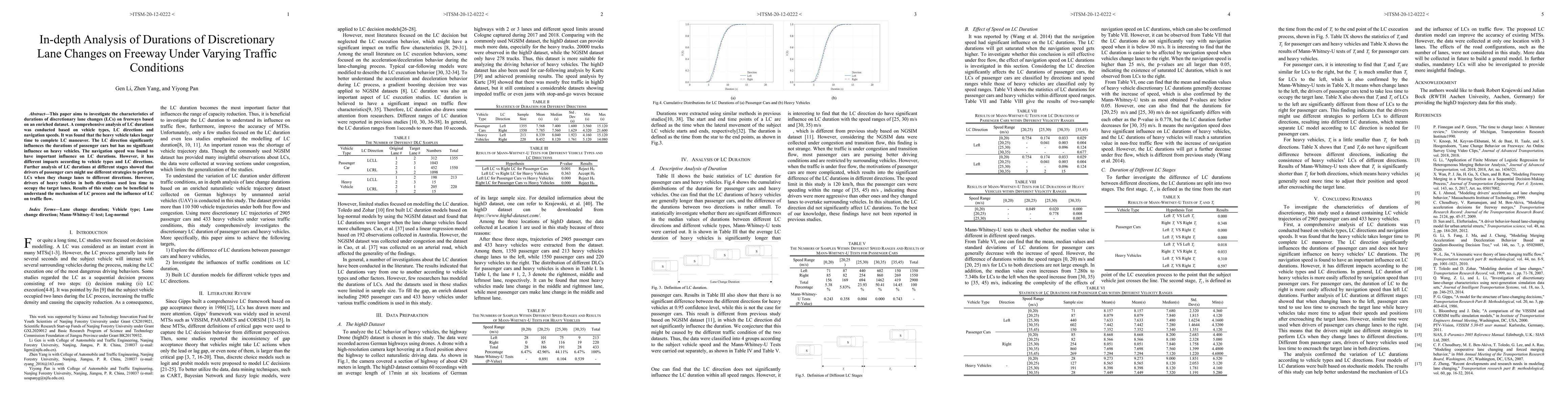 Thumbnail for In-depth Analysis of Durations of Discretionary Lane Changes on Freeway
  Under Varying Traffic Conditions