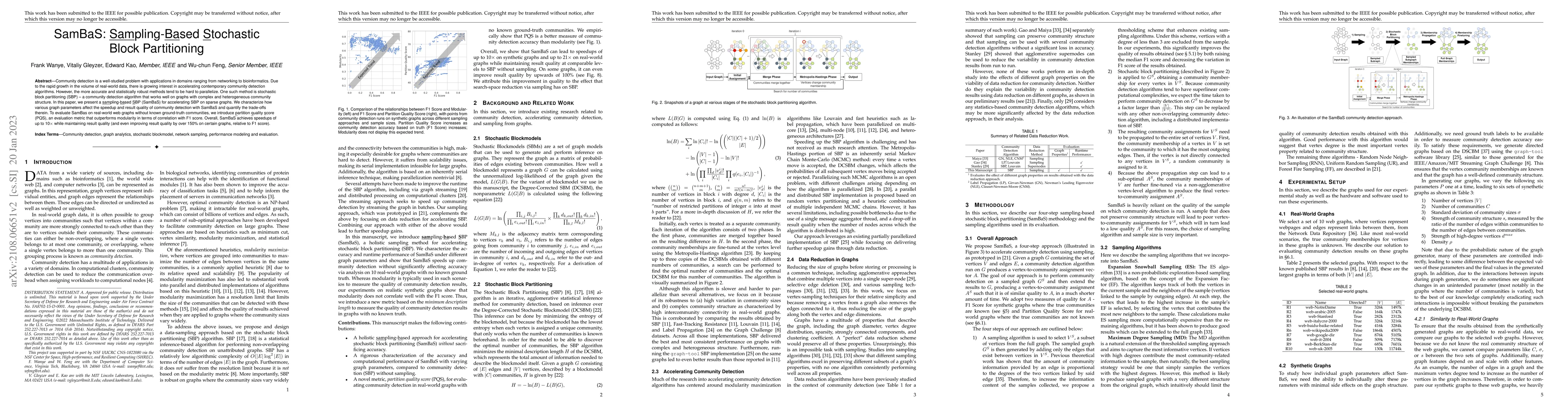 Thumbnail for SamBaS: Sampling-Based Stochastic Block Partitioning