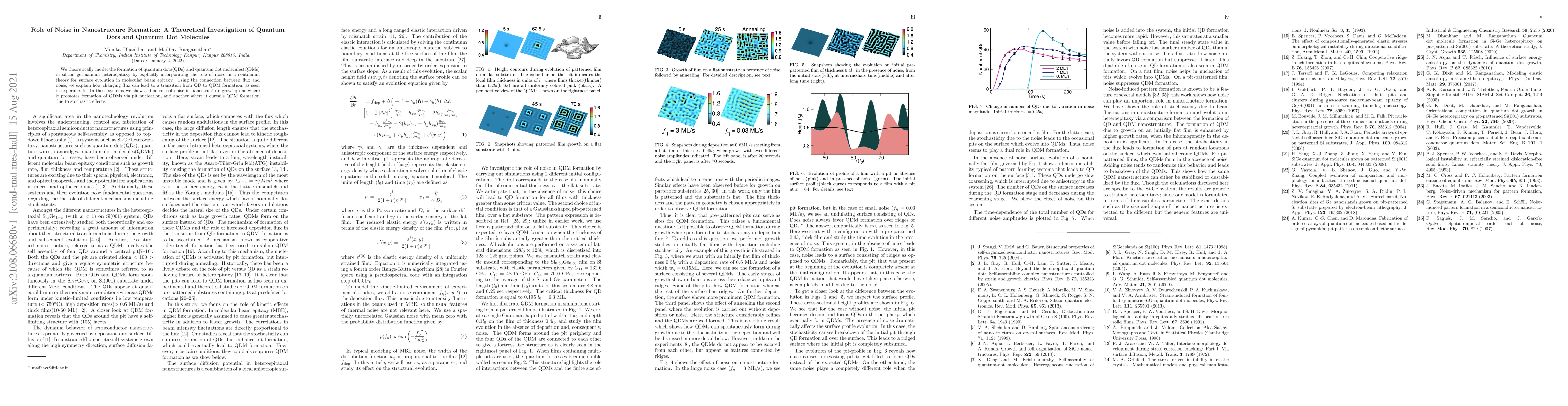 Thumbnail for Role of Noise in Nanostructure Formation: A Theoretical Investigation of
  Quantum Dots and Quantum Dot Molecules