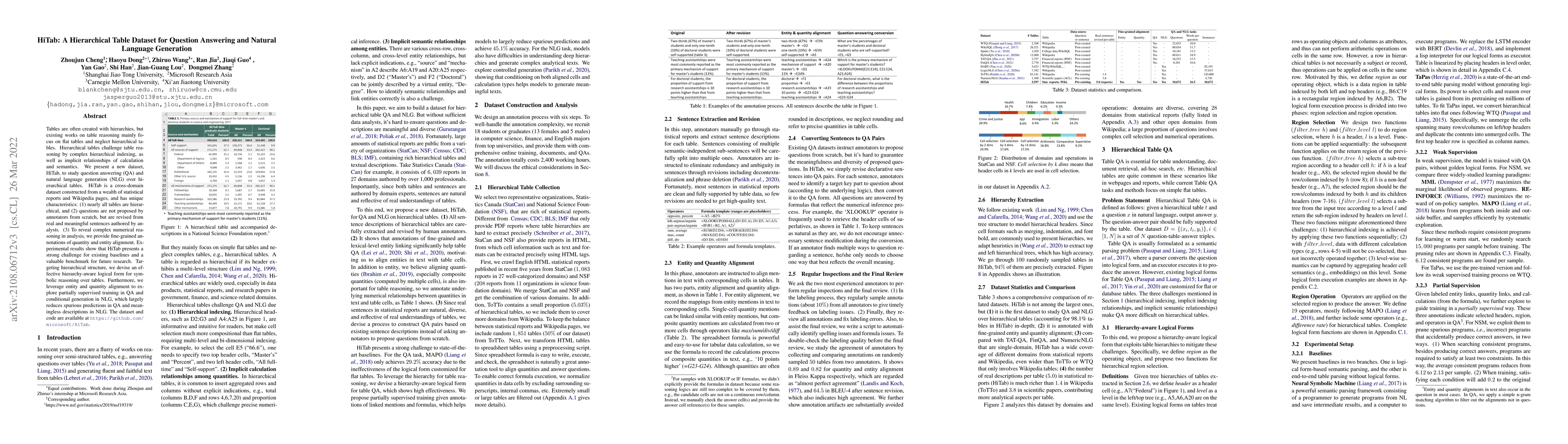Thumbnail for HiTab: A Hierarchical Table Dataset for Question Answering and Natural
  Language Generation