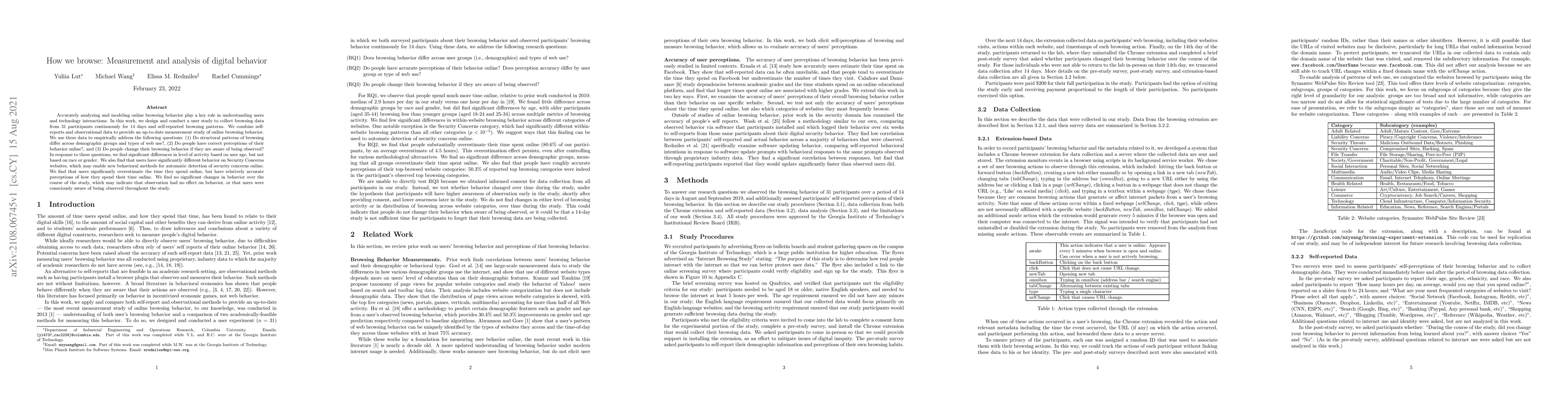 Thumbnail for How we browse: Measurement and analysis of digital behavior
