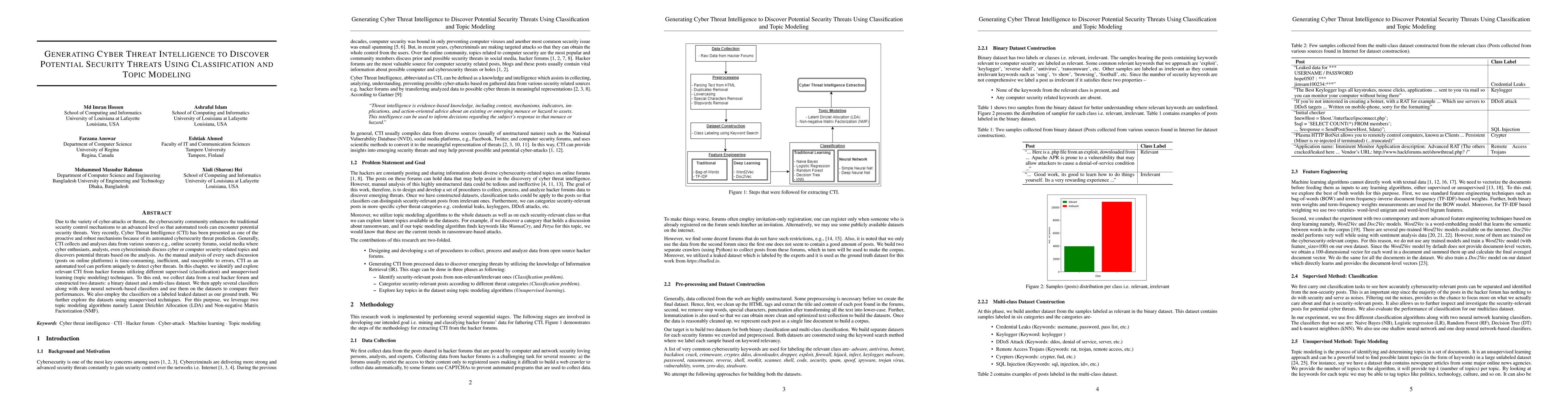 Thumbnail for Generating Cyber Threat Intelligence to Discover Potential Security
  Threats Using Classification and Topic Modeling