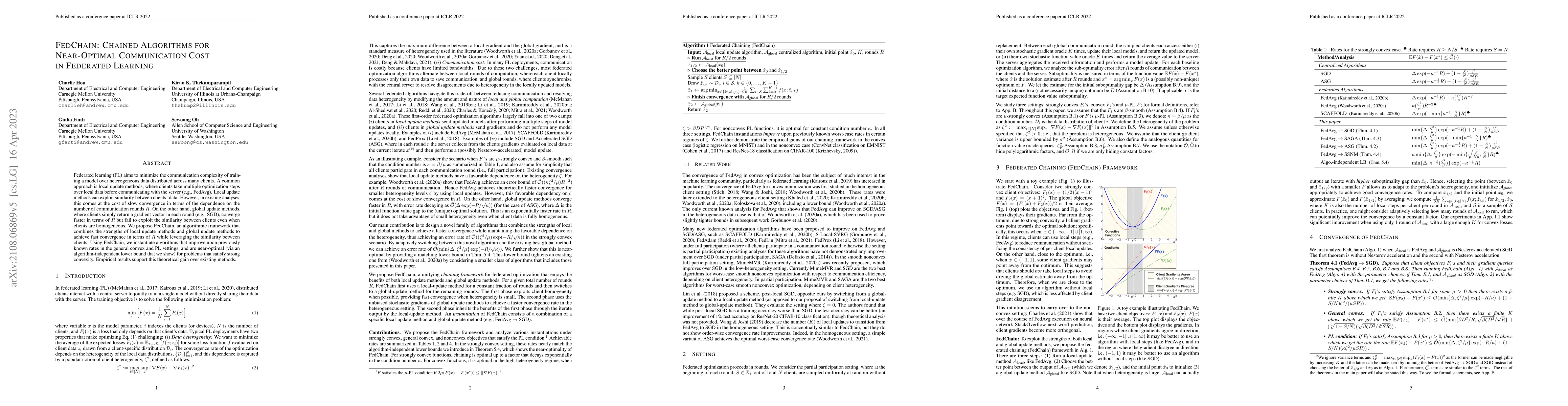Thumbnail for FedChain: Chained Algorithms for Near-Optimal Communication Cost in
  Federated Learning