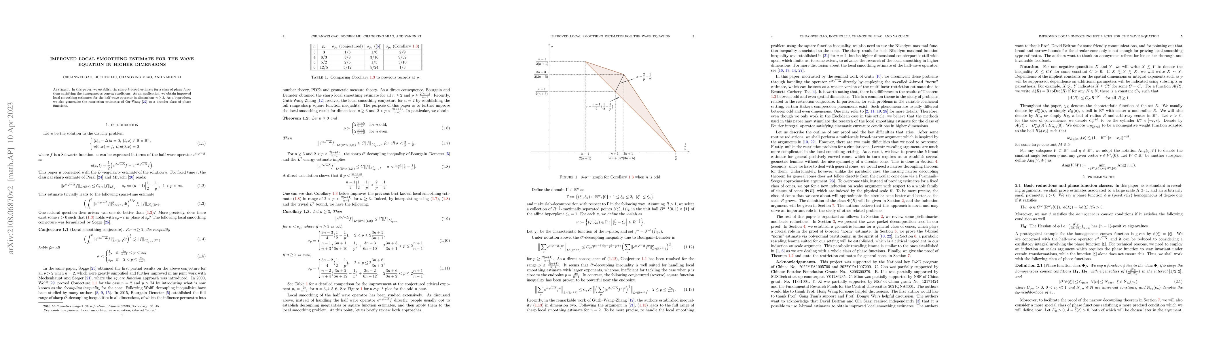 Thumbnail for Improved local smoothing estimate for the wave equation in higher
  dimensions