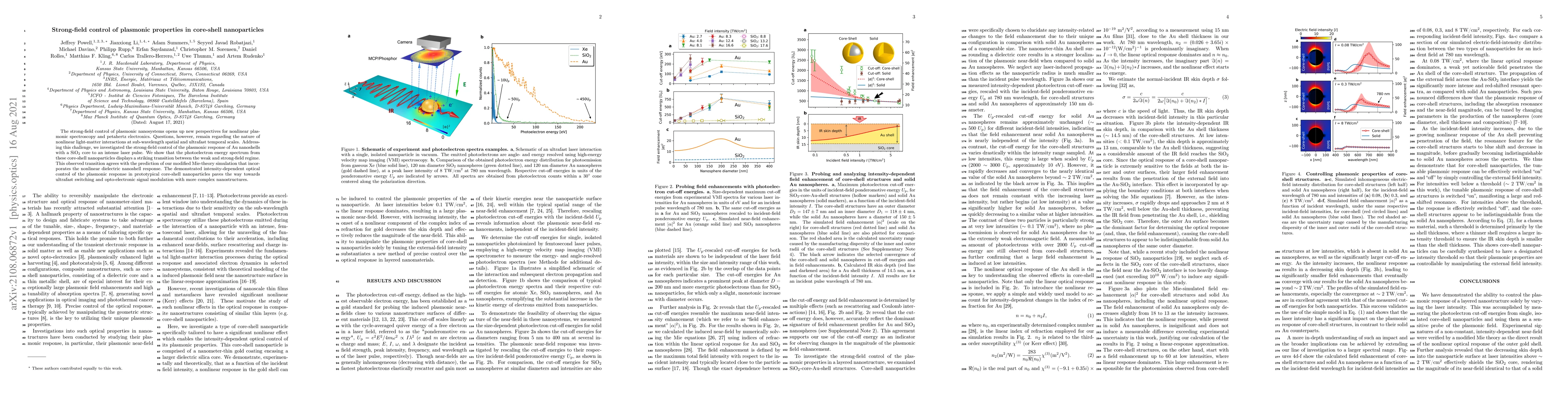 Thumbnail for Strong-field control of plasmonic properties in core-shell nanoparticles