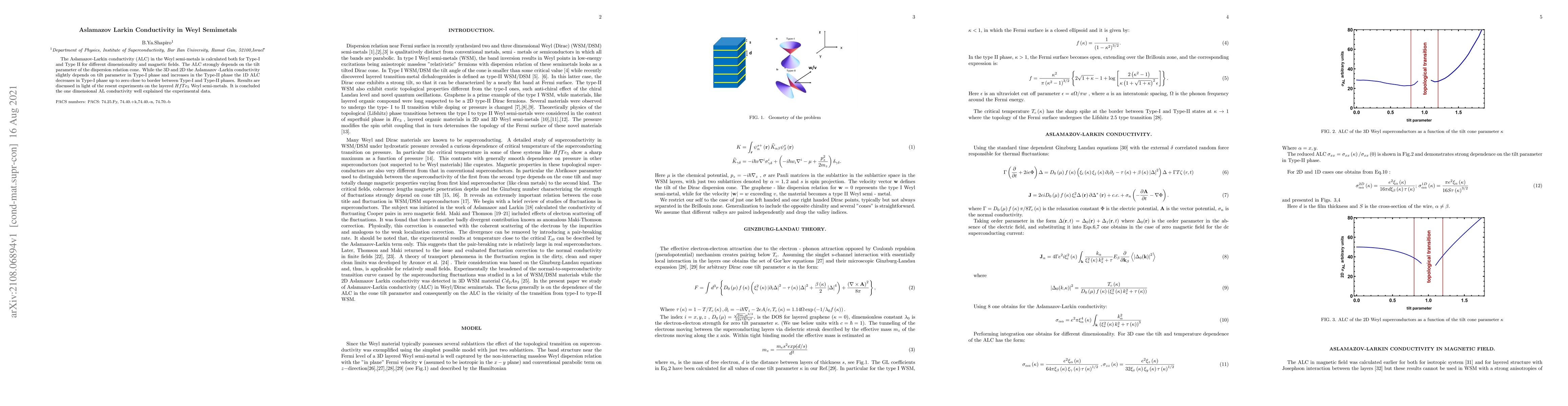 Thumbnail for Aslamazov Larkin Conductivity in Weyl Semimetals