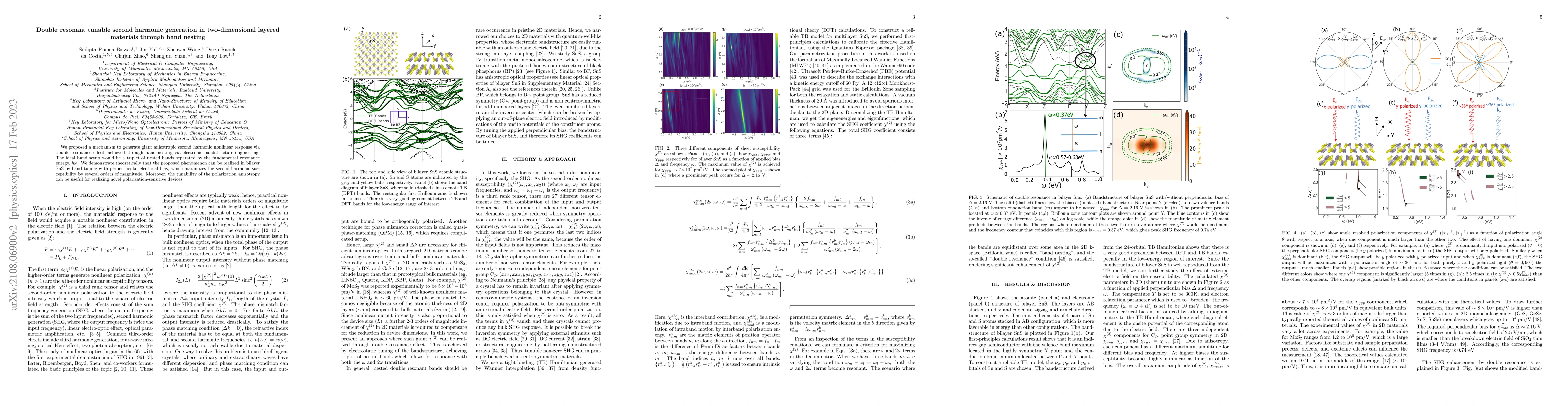 Thumbnail for Double Resonant Tunable Second Harmonic Generation in Two-dimensional
  Layered Materials through Band Nesting