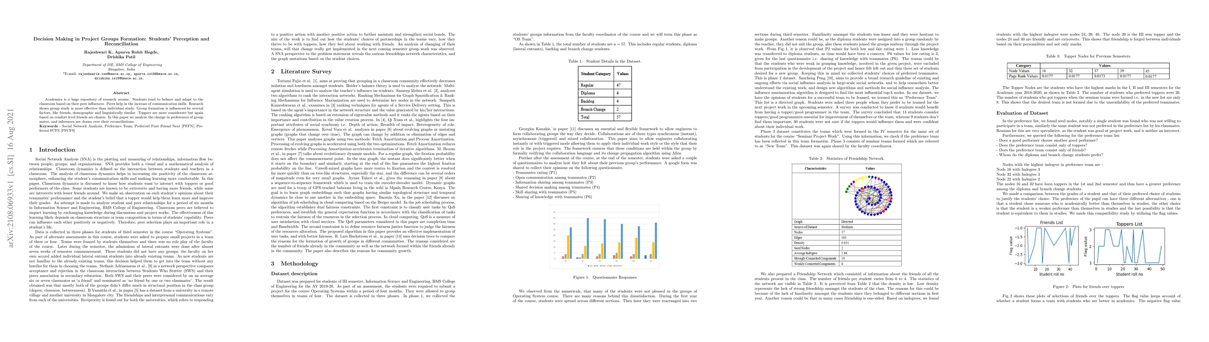 Thumbnail for Decision Making in Project Groups Formation: Students' Perception and
  Reconciliation