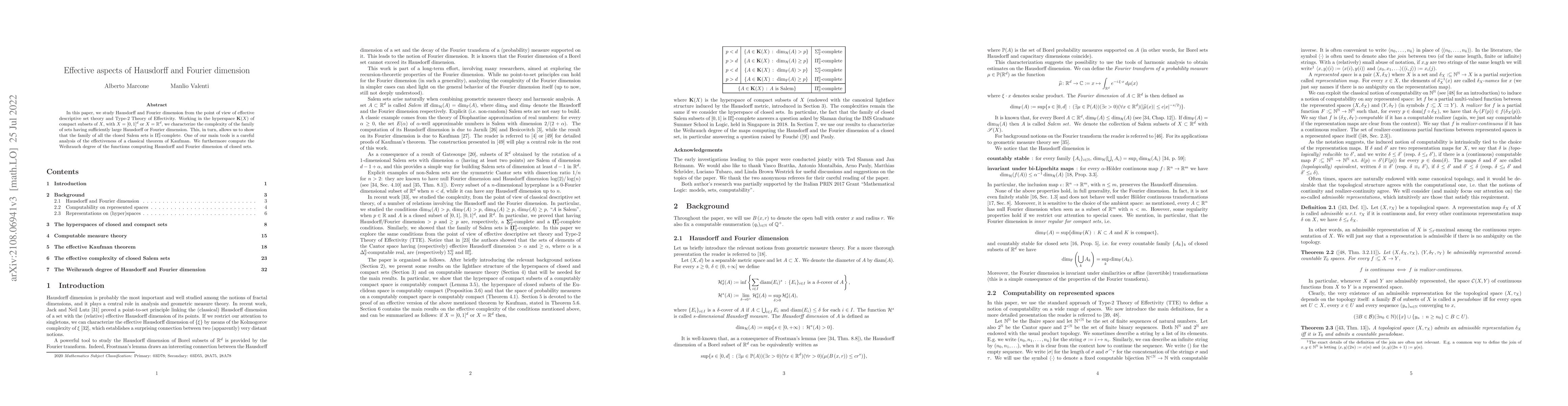 Thumbnail for Effective aspects of Hausdorff and Fourier dimension