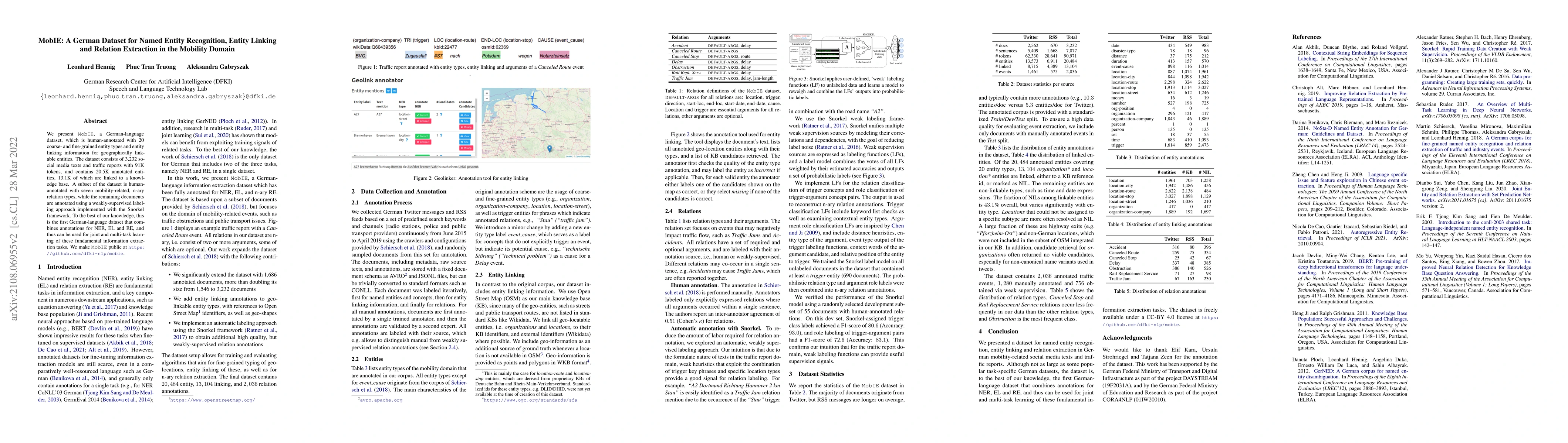 Thumbnail for MobIE: A German Dataset for Named Entity Recognition, Entity Linking and
  Relation Extraction in the Mobility Domain