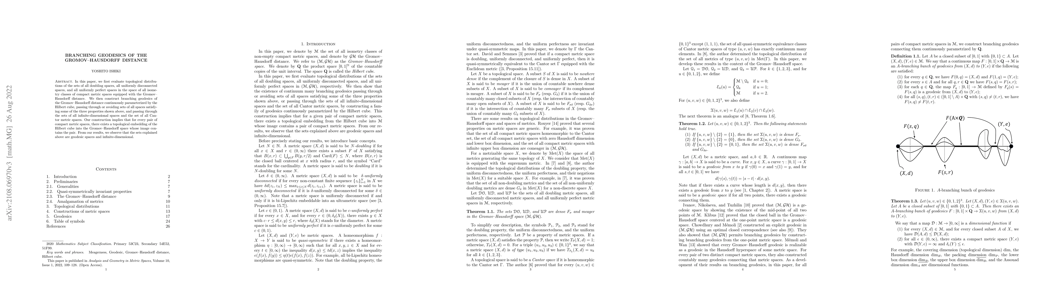 Thumbnail for Branching geodesics of the Gromov--Hausdorff distance