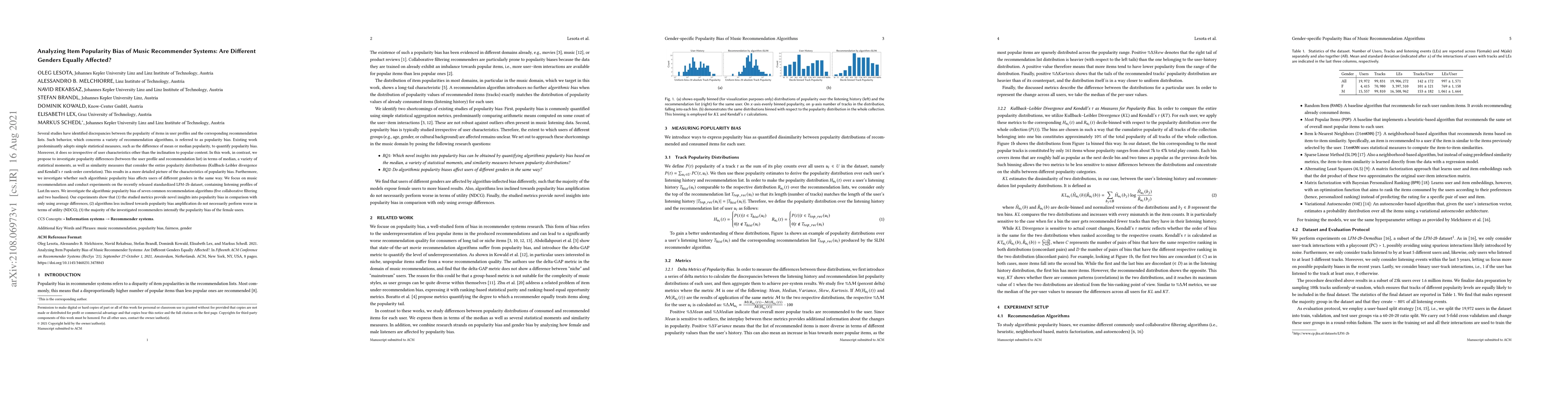 Thumbnail for Analyzing Item Popularity Bias of Music Recommender Systems: Are
  Different Genders Equally Affected?